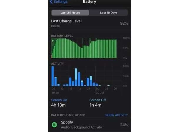 iPhone iPad MacBook Maximising Battery Life